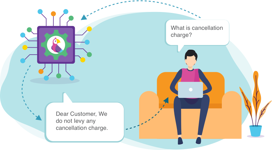 Automated Response - Banner