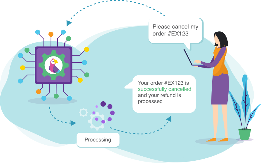 Robo Assist - Banner