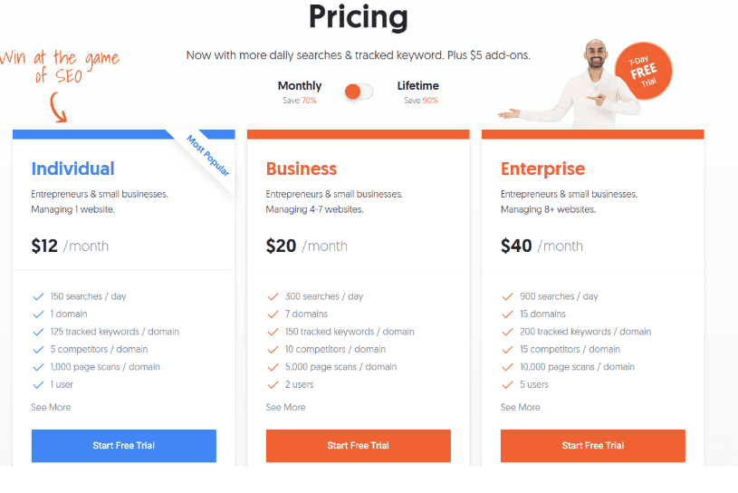 Pricing for Ubersuggest