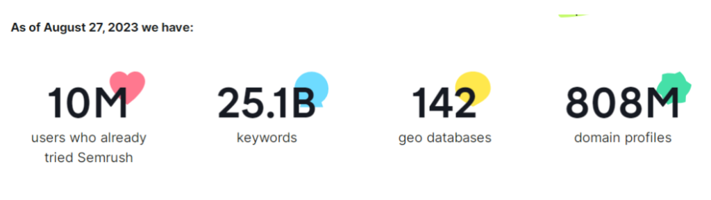 Similarweb Vs Semrush - Similarweb Keyword Reasearch Similarweb Vs Semrush - Similarweb Keyword Reasearch