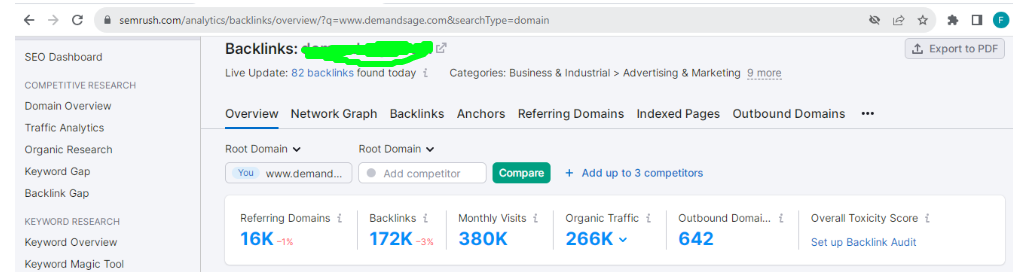 Semrush - Rank Tracking