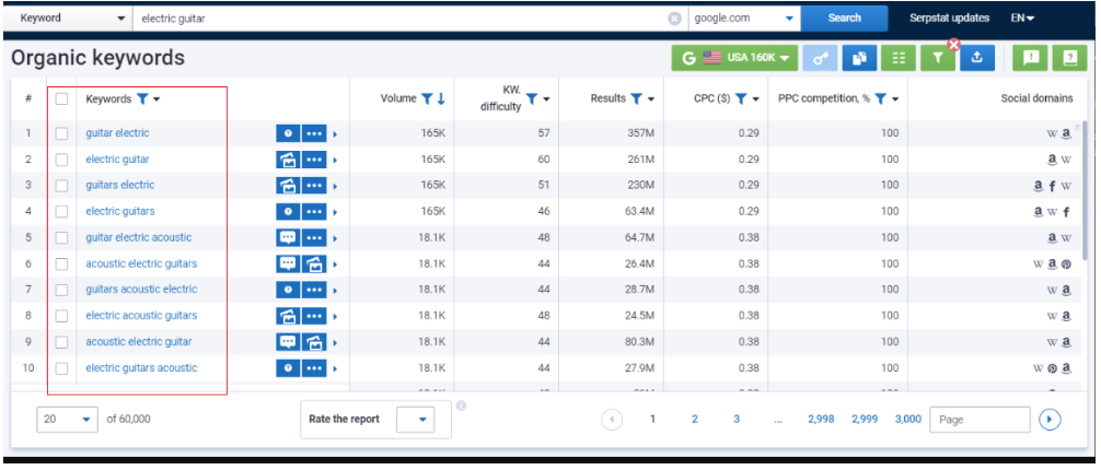 Serpstat - Keyword Research Serpstat - Keyword Research