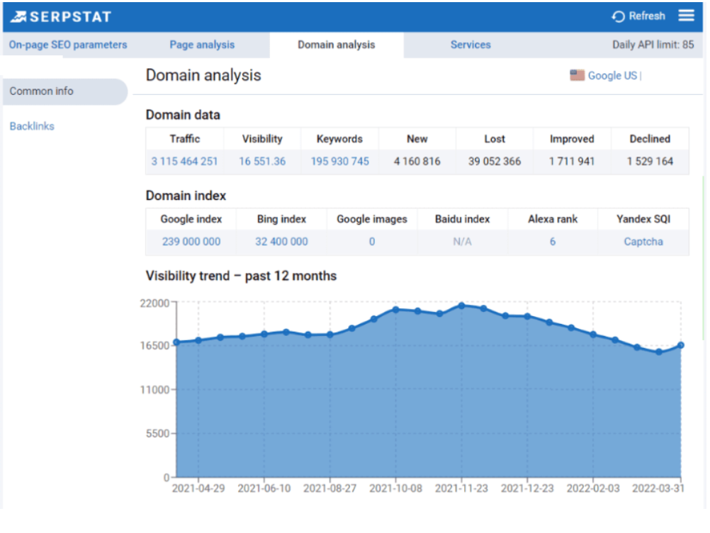 Serpstat - On Page SEO Serpstat - On Page SEO