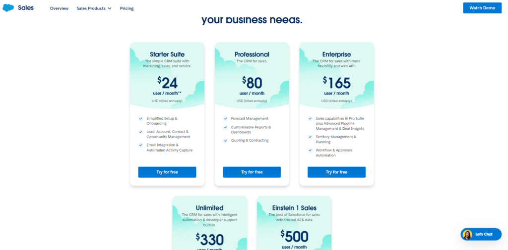 Salesforce Pricing Salesforce Pricing