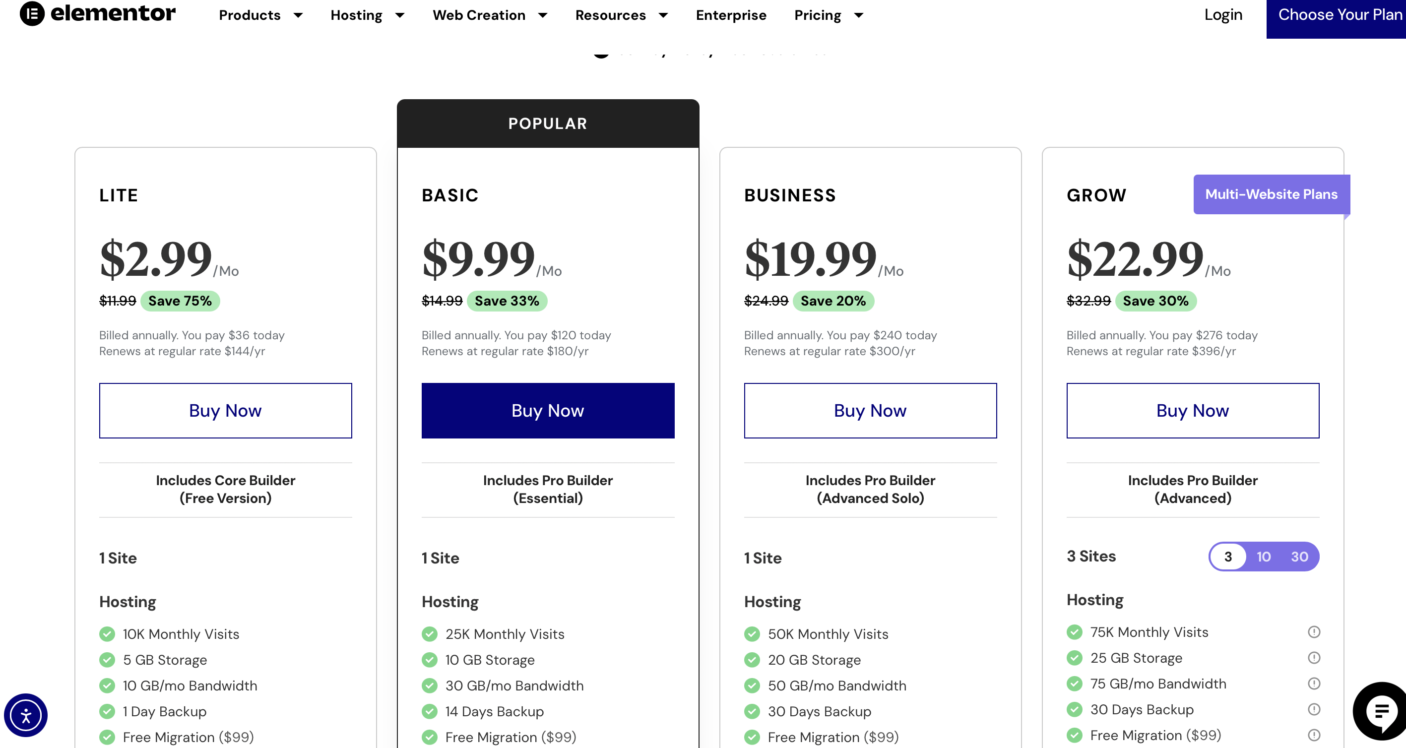 Elementor Hosting Pricing Plans Elementor Hosting Pricing Plans