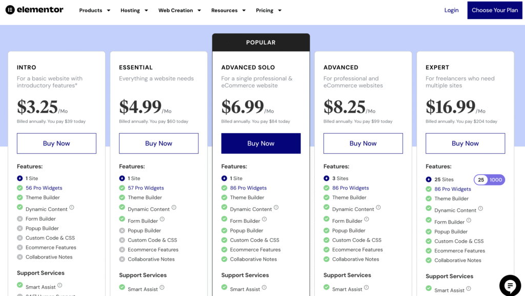Elementor Pro Pricing Plans Elementor Pro Pricing Plans