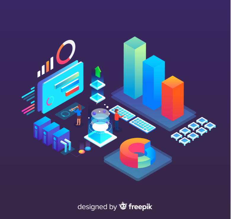 Data Visualization Data Visualization