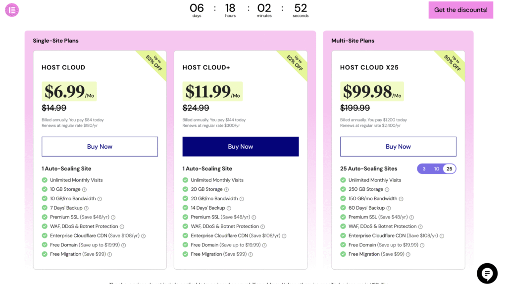 Elementor Birthday Sale Hosting Plans Elementor Birthday Sale Hosting Plans