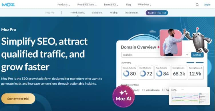 Moz Pro Seo page Moz Pro Seo page